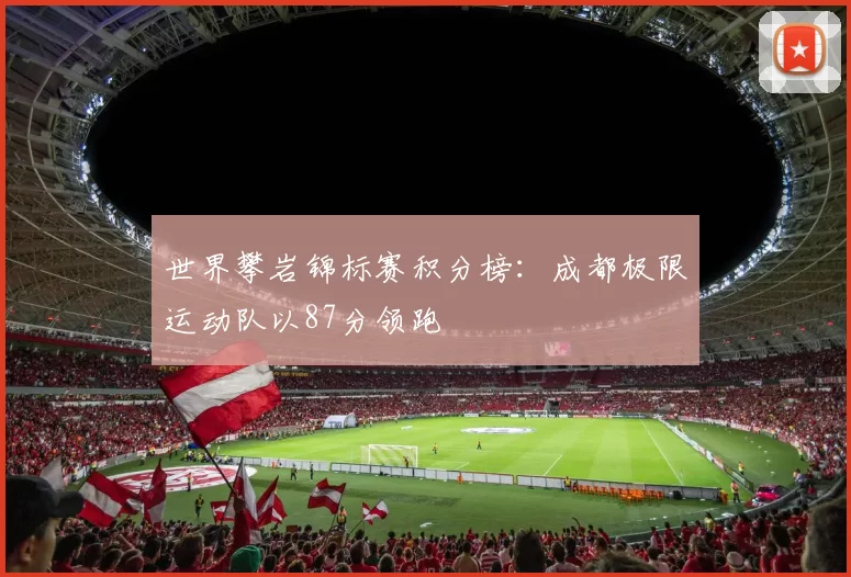 世界攀岩锦标赛积分榜：成都极限运动队以87分领跑