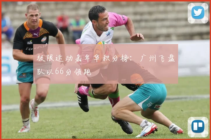 极限运动嘉年华积分榜：广州飞盘队以66分领跑